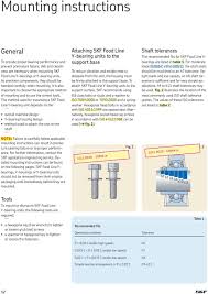 Skf Food Line Y Bearing Units A Maintenance Free Solution