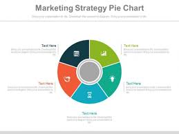 Marketing Strategy Pie Chart Ppt Slides Powerpoint Templates