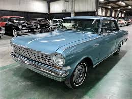 Image result for Azure Aqua 1964 Nova