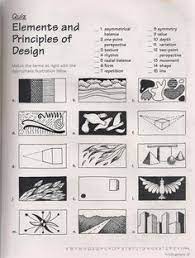 Unity unity occurs when all the elements and principles such as colour, texture, line etc work together creating a balanced and harmonious pleasing image. 675 Elements Principles Ideas In 2021 Teaching Art Art Classroom Art Lessons