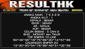 Prediksi Sgp Minggu 03 Januari 2021 Togel Singapura Resulthk Com