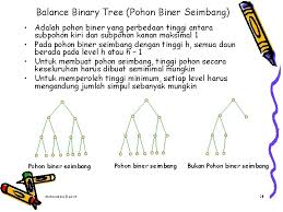 Desa di pinggir sungai dan sebuah pohon ranum. Pohon Tree Matematika Diskrit Definisi Pohon Tree Adalah