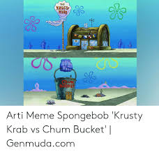 The Krvstr Krab Chum Bucket Arti Meme Spongebob Krusty Krab Vs Chum Bucket Genmudacom Meme On Me Me