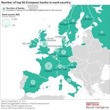 The uk banking sector is the largest in europe and the 4th largest in the world. Europe S 50 Largest Banks By Assets 2021 S P Global Market Intelligence