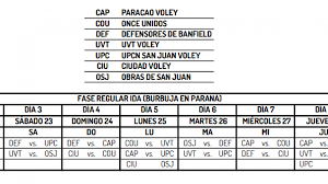 Mirá cuándo juegan los equipos nacionales en japón y quiénes son los rivales. Once Unidos Tiene El Calendario Para Disputar La Liga De Voley Argentina Noticias De Mar Del Plata