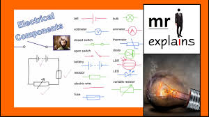 Lamps and other components in these different paths are said to be in parallel. Mr I Explains How To Draw Circuit Diagram Symbols For Electrical Components Youtube