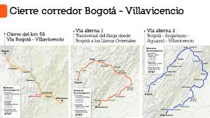 Inestabilidad Geologica En El Kilometro 58 De La Via Bogota Villavicencio Obliga A Su Cierre Indefinido Portal Ani