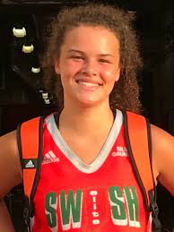 Vote for IndyStar's high school Athletes of the Week (Jan. 7-12)