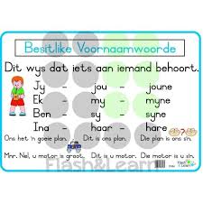 Besitlike Voornaamwoorde Writing Words Language Learning Environments