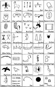Native American Symbol Chart Found Native American Symbols