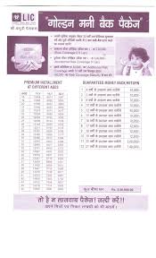 Lic Golden Money Back Package Lic Policy Enquiry
