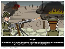 معرفة المزيد عن مدفع رشاش وغيرها من الابتكارات في هذا الدليل يتضح. Ø§Ù„Ø¨Ù†Ø¯Ù‚ÙŠØ© Ø§Ù„Ø±Ø´Ø§Ø´Ø© Ø§Ø®ØªØ±Ø§Ø¹ Ù…Ø¯Ù…Ø± Ù„Ù„Ø­Ø±Ø¨