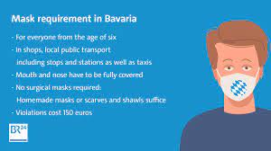 Maybe you would like to learn more about one of these? Coronavirus In Bavaria Assistance In English Br24