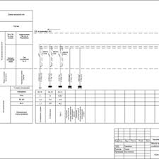 Güneş enerjisi elektrik üretim maliyeti 2021. Projeleri Elektrikciler Dairenin Guc Kaynagi Projesi Neyi Icermesi Neden Gerekli Olmasi Ne Kadar Maliyeti