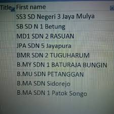 Bitly helps you create and share branded links with custom domains at. Image Formats Ruang Timdata 081280755365 Page 6