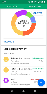 Jaka punya nih, rekomendasi website penghasil uang buat kamu. Apa Aplikasi Favoritmu Yang Tidak Diketahui Banyak Orang Quora