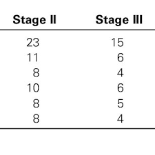Ernst kuipers, ceo of erasmus medical centre, will show how their cooperative mentality, smart partnering and strategic alliances in networks all over the world contribute to delivering affordable and accessible care with high quality. Marjolein Van Ballegooijen S Research Works Erasmus University Rotterdam Rotterdam Eur And Other Places
