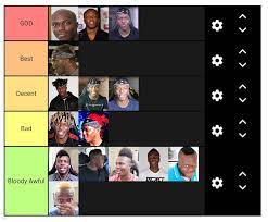 Ksi S Fixed Hair Style Tier List Ksi