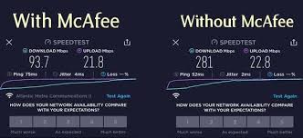 Mcafee Safe Connect Vpn Review Vpn Fan