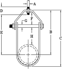 Clevis Hangers For Pipes Products Piping Tech