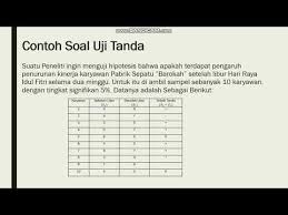 Statistika industri rindy aprilina 112121229 rahmatya dwi arini 112121235 2. Contoh Soal Uji Tanda Statistik Non Parametrik Contoh Soal Terbaru