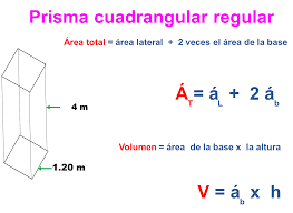 4 recursos digitales de nivelación regreso a clases con castillo. Ejercicios Resueltos De Area Y Volumen De Prismas Matematicas Para Ti