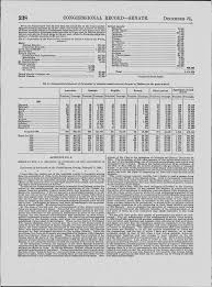 1896. CONGRESSIONAL RECORD-SENATE.