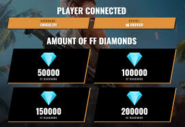 Unlimited diamonds generator for garena free fire and 100% working diamonds hack trick 2021. Gamethunks Free Fire Unlimited Diamond Generator Cmsgalery