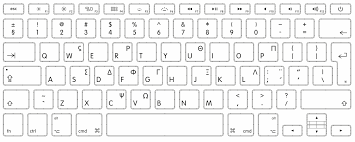 Como Identificar Distribuciones De Teclado Soporte Tecnico De Apple