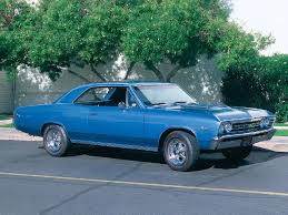 Image result for Marina Blue 1967 Chevelle