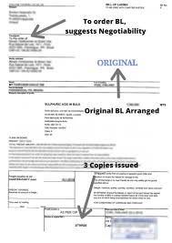 You are leaving basile state bank's web site. What Is A To Order Bill Of Lading An Encompassing Guide Global Logistics Know How