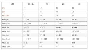 Competent Forever 21 Plus Size Chart Swim Forever 21 Plus