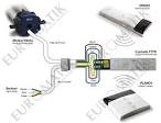 Controle-Sans-Fil-Blogspot: Kit