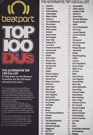 Beatport Top 100 Djs List Edm
