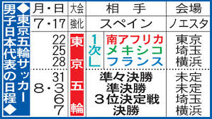 第32回オリンピック競技大会 (2020/東京) 2021/7/23 (金)～2021/8/8 (日) サッカー競技日程：2021/7/21 (水)～2021/8/7 (土) 大会メニュー. Bvbwlyuonwbobm