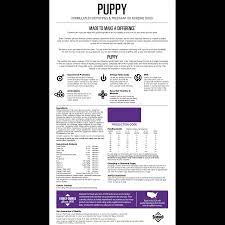 Diamond dog food offers a wide range of highly nutritious formulas for all stages of a dog's life. Puppy Formula Diamond Pet Foods