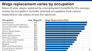 How to calculate gross wages for unemployment california. It Pays To Stay Unemployed That Might Be A Good Thing