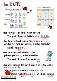 Dative Bildung Dative Deutsch Lernen Lernen Deutsch Unterricht