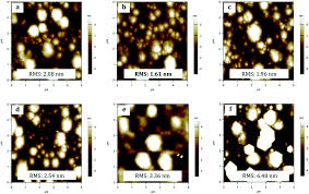 The latest financial highlights indicate a net sales revenue drop of 2.49% in 2019. Ammonia Flux Tailoring On The Quality Of Aln Epilayers Grown By Pulsed Atomic Layer Epitaxy Techniques On 0 0 0 1 Oriented Sapphire Substrates Via M Crystengcomm Rsc Publishing Doi 10 1039 C9ce00014c