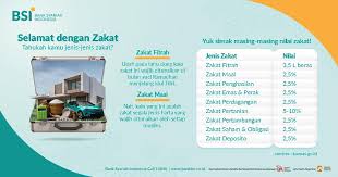 Rasuna said blok c no. Bank Syariah Indonesia Photos Facebook