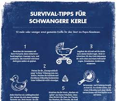 Küche ausmessen tipps , umzugstipps: Survival Tipps Fur Schwangere Kerle Family