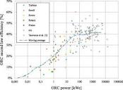 Organic Rankine cycle design and performance comparison based on ...