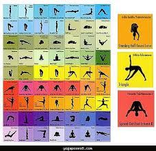 Image Result For Yoga Flash Cards Printable Hatha Yoga Sequence Yoga Postures How To Do Yoga