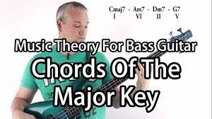 Discover how you can communicate more effectively with your band and. Music Theory For Bass Guitar Chords In The Major Key Youtube