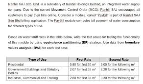 Collect and retain from the customers charges and fees. Ranhill Saj Sdn Bhd Is A Subsidiary Of Ranhill H Chegg Com