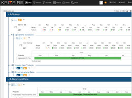 Kpi Fire Release Notes 148