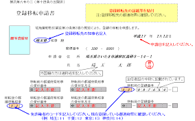 Https Saitama Zennichi Or Jp Honbu Wp Content Uploads 9b05f3e3d6c539e3cebb3f6a5e61a633 Pdf