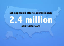 Schizophrenia is a mental or brain disorder that causes one to suffer symptoms such as delusions, hallucinations, and disorganized speech and behavior. Schizophrenia Symptoms Causes Diagnosis Treatment