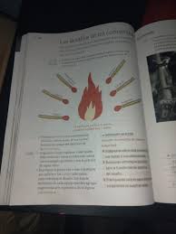 Descargar libro para el alumno. Pagina 104 De Formacion Civica Y Etica Es Para Hoy Antes De Las 3 00 Doy Coronita Brainly Lat