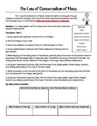 Lab Law Of Conservation Of Matter Mass Experiment Science Kits 5th Grade Science Middle School Science